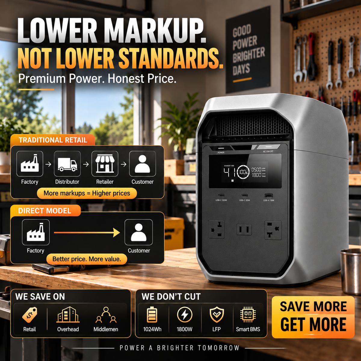 Large Capacity + Fast Charging = Endless Power, Anywhere, Anytime