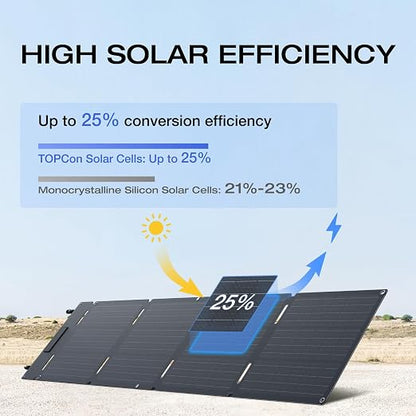 220W Portable Foldable Solar Pane