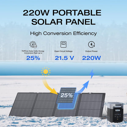 220W Portable Foldable Solar Pane